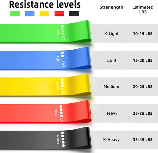 Resistance Band Set
