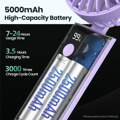 TOPK K38 3-in-1 Portable Neck Fan – 5000mAh Rechargeable Personal Cooling Fan with Digital Display