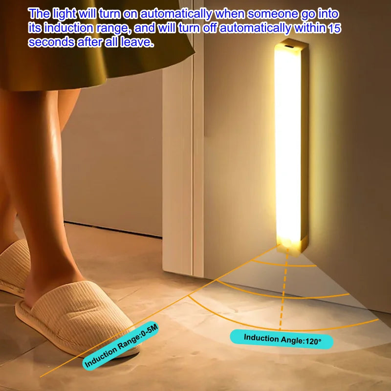 LED Motion Sensor Cabinet Lights